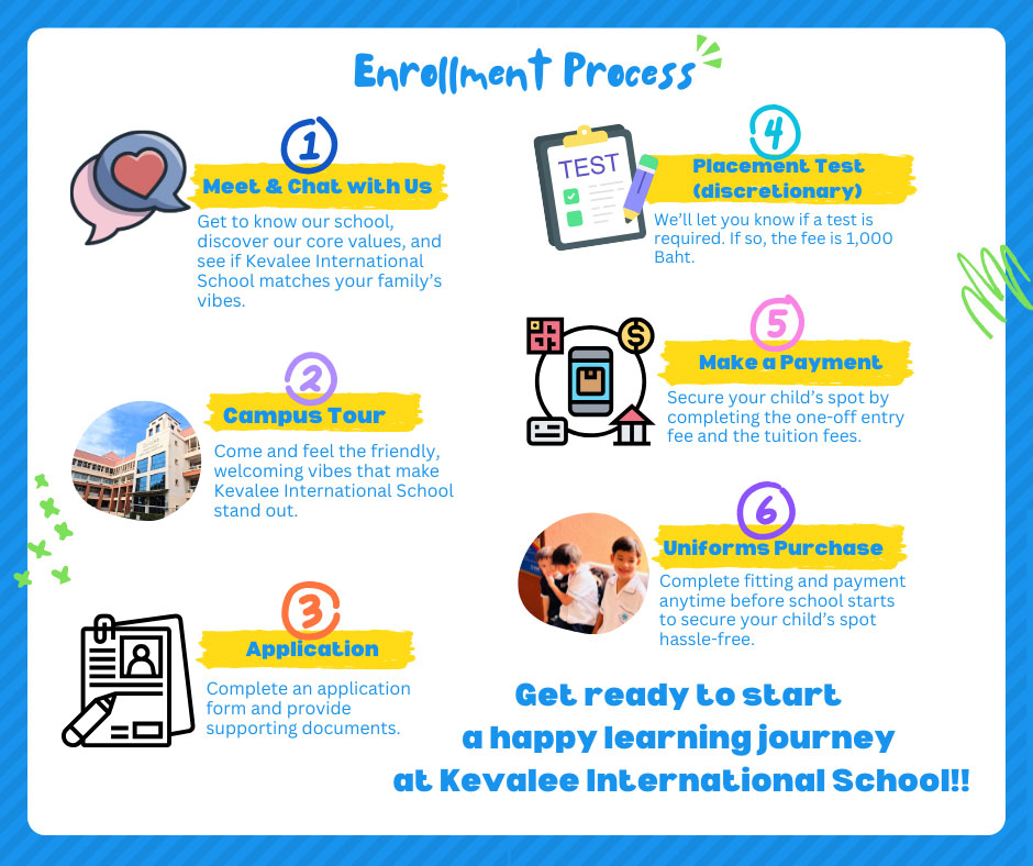 Enrollment Process