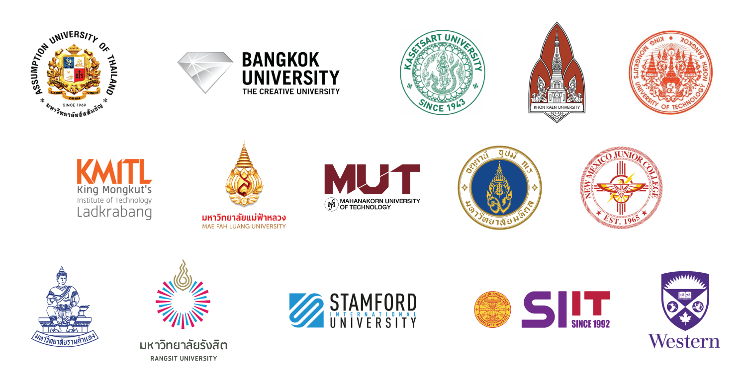 Kevalee International School